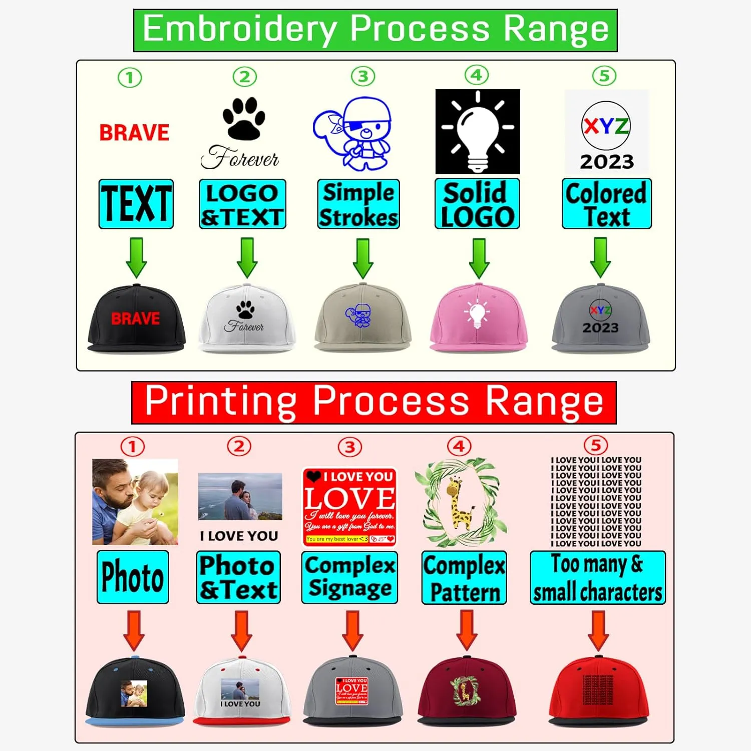 Custom Baseball Cap with Embroidery Text Logo and Print Photo,Image, Personalized Adjustable Summer Sun Hat Unisex